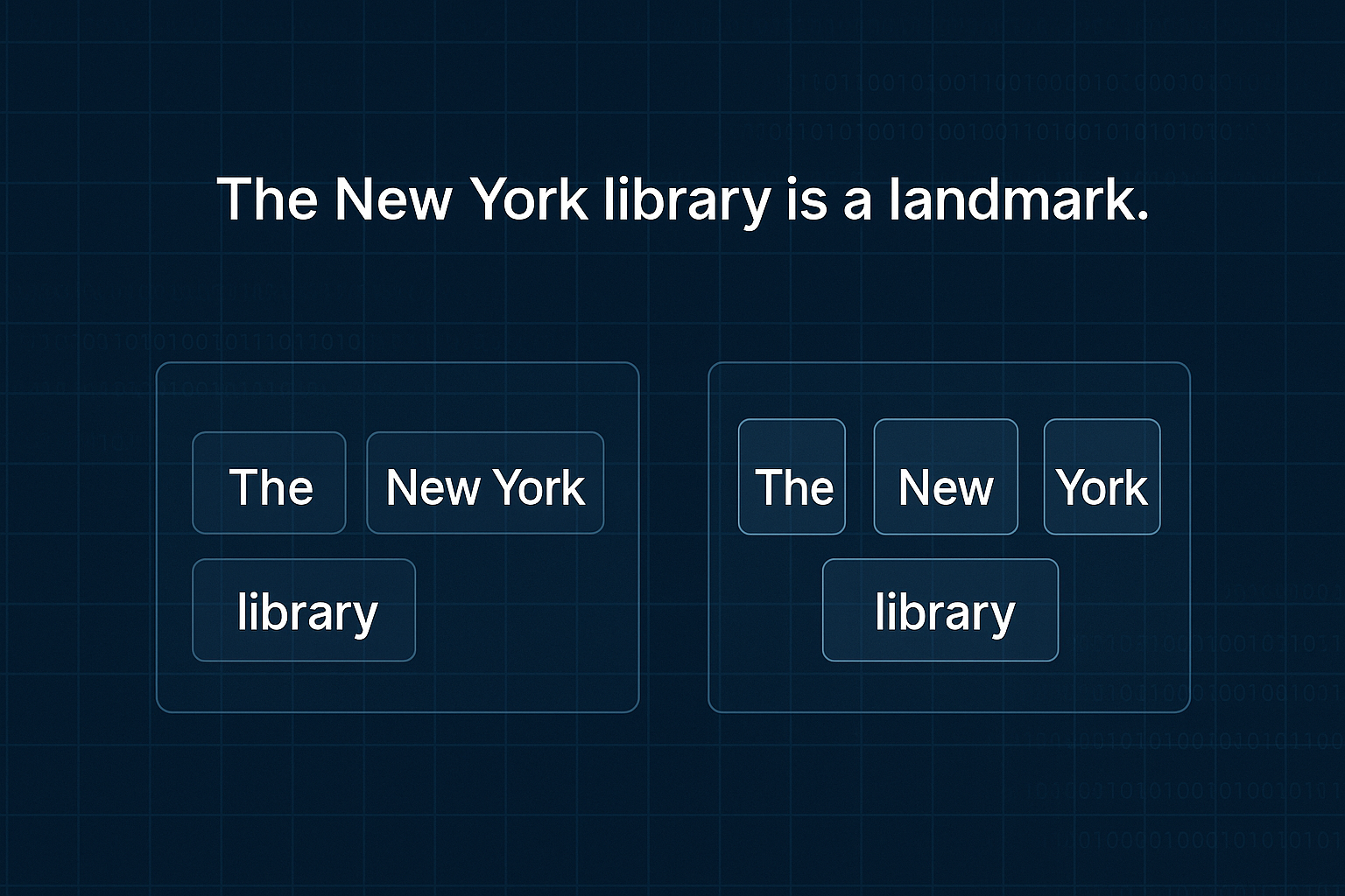 AI’s Word Boundary Problem