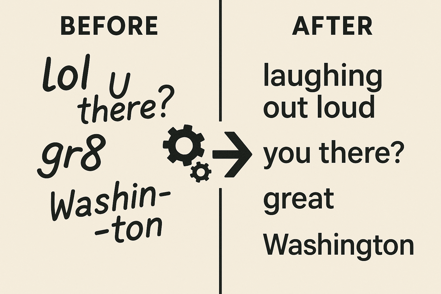 The Art of Text Normalization