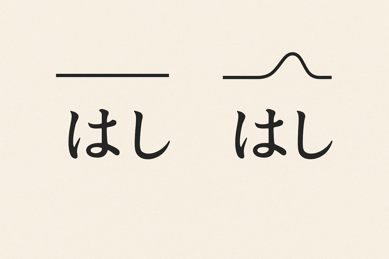 The Pitch-Accent Puzzle of Japanese