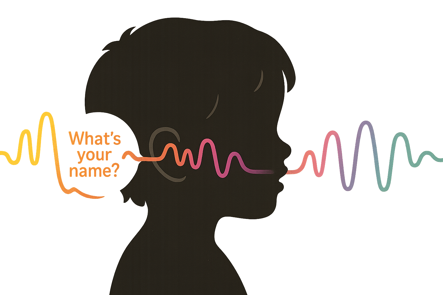The Echo Chamber of the Mind