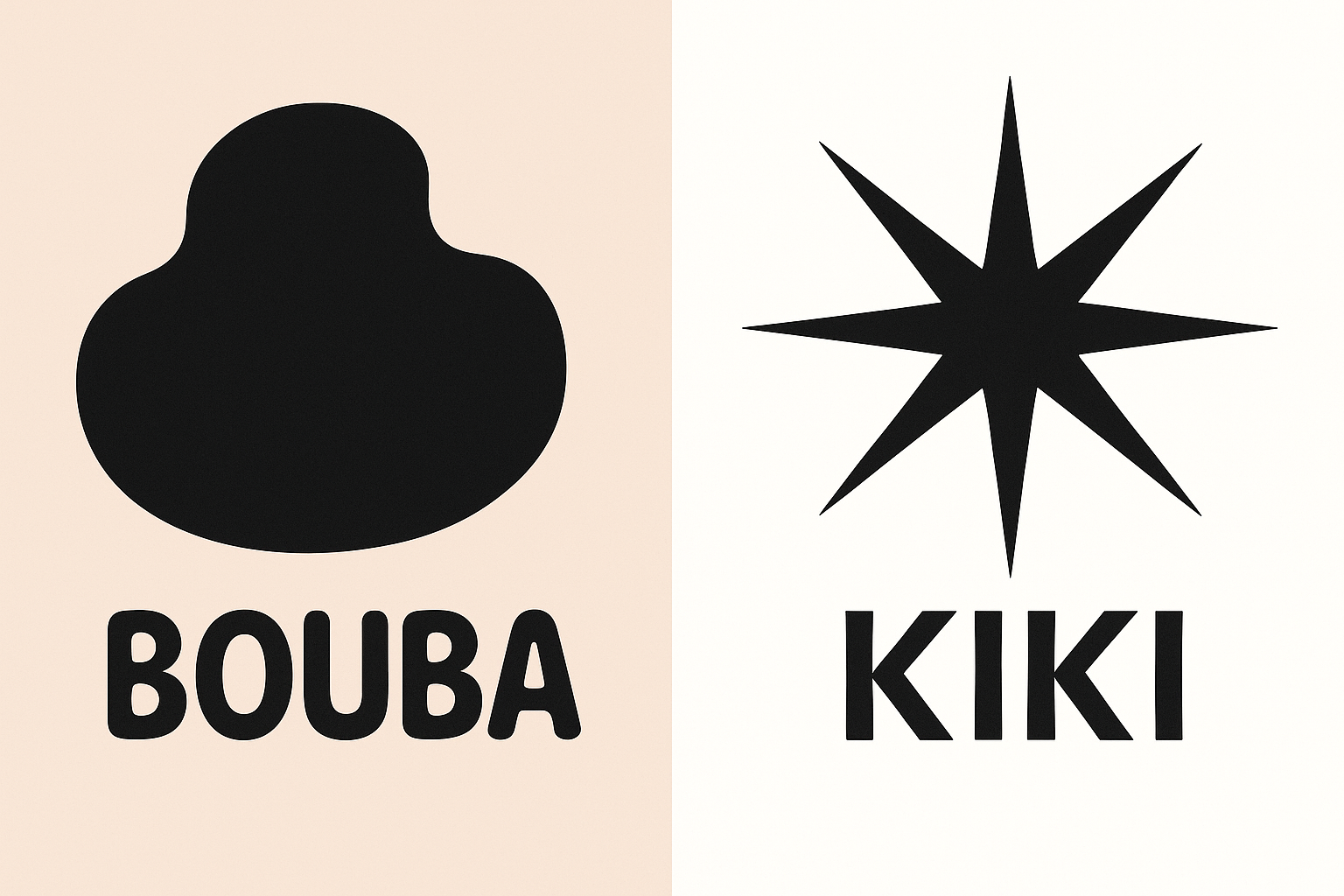 Why Is This Shape “Bouba” and That One “Kiki”? The Surprising Science of Sound Symbolism