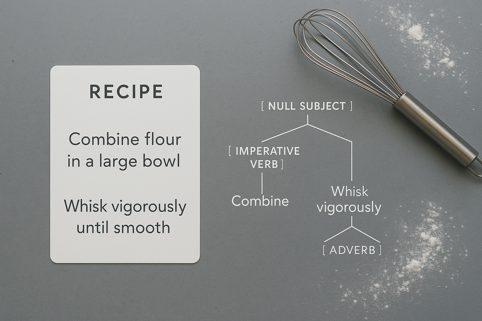 The Grammar of a Recipe: A Linguistic Puzzle
